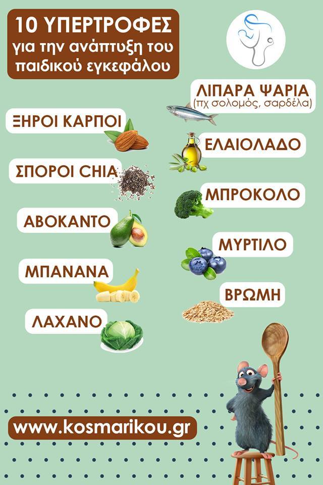 υπερτροφές1