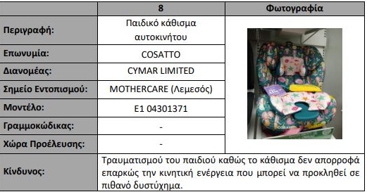 παιδικό κάθισμα αυτοκινήτου2