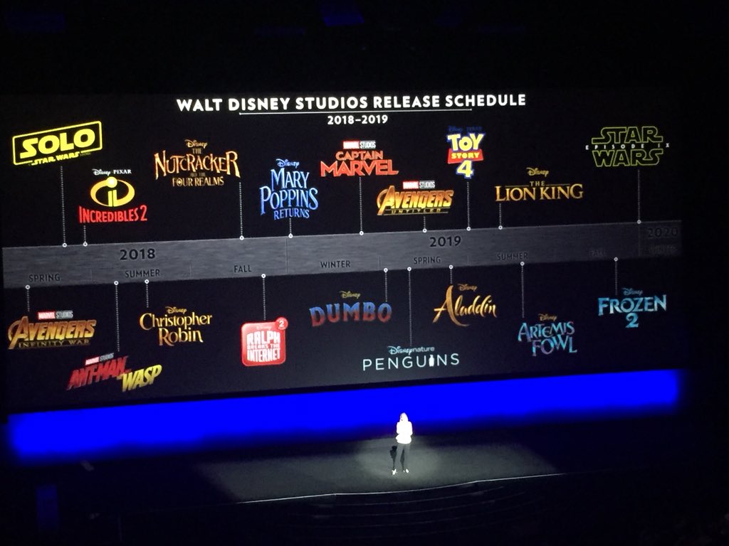 Η Disney ανακοίνωσε όλες τις ταινίες που πρόκειται να κυκλοφορήσει το 2018 και 2019