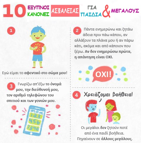 10 έξυπνοι κανόνες ασφαλείας για παιδιά και μεγάλους σε ένα τέλειο σκίτσο